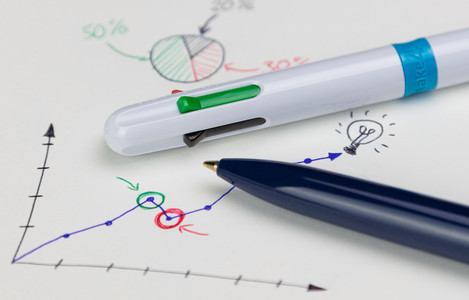 Der neue Vierfarb-Kugelschreiber Take 4: Zum Planen, Organisieren und Strukturieren, oder für die kreative Ader.