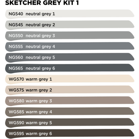 Sketcher Grey Kit 1 Fineliner & Brush pens von Molotow
