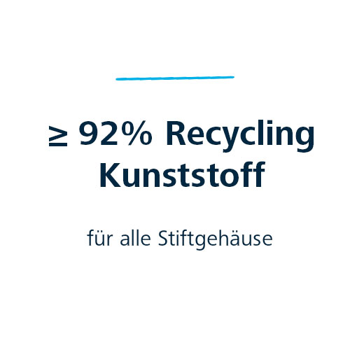 Recycling Kunststoff
